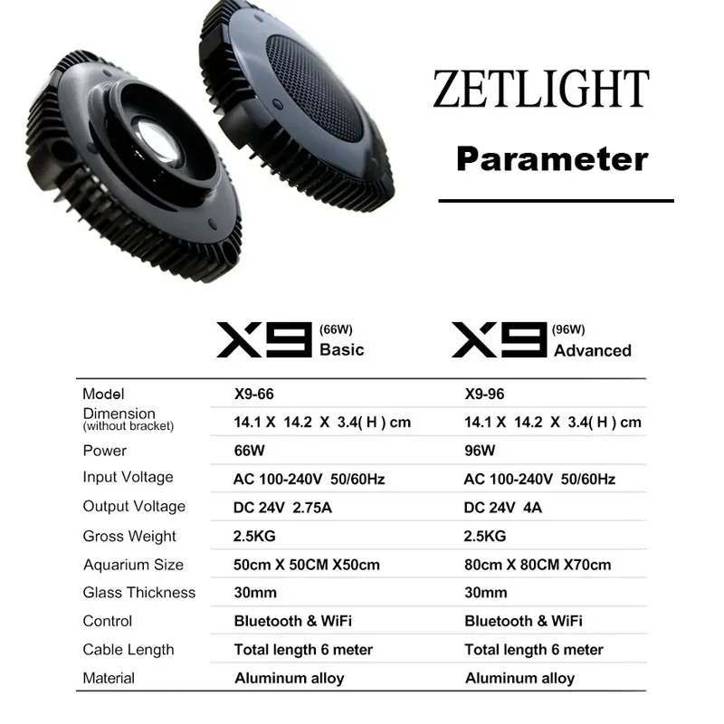 Zetlight LED X9-96W Luz de acu - Marine Aquarium App reseña y precio