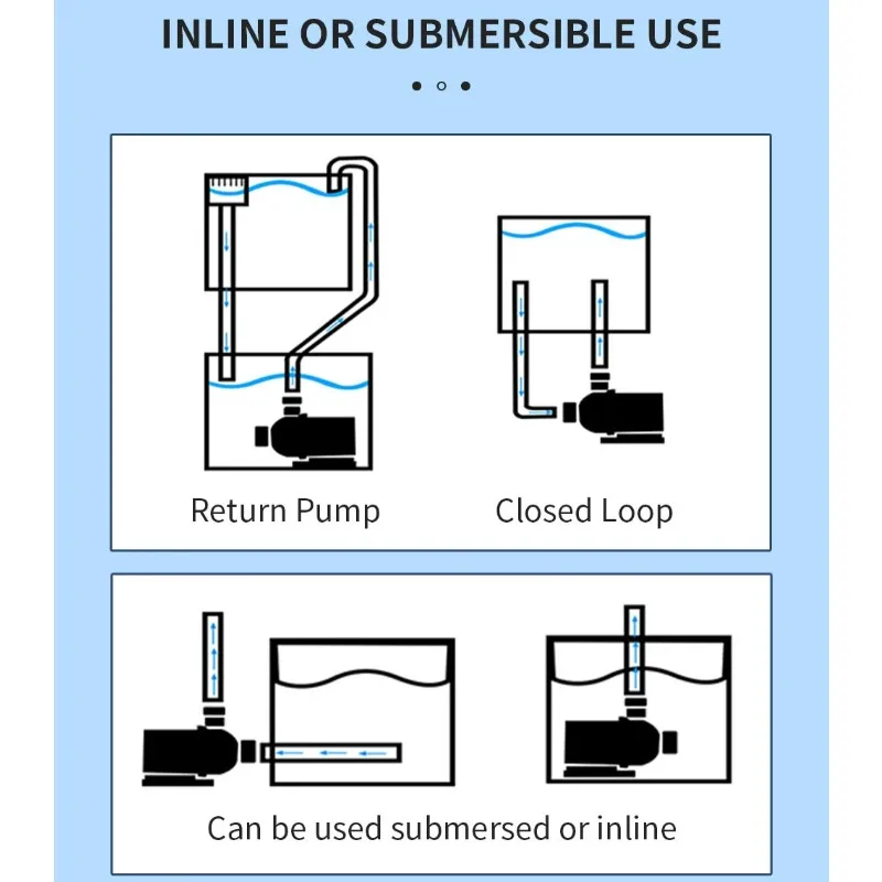 Bomba de circulación sumergibl - Aquarium Marine Lines reseña y precio